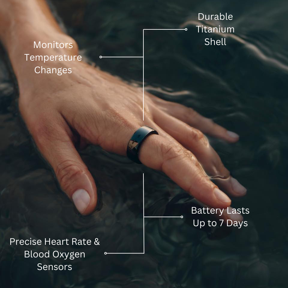 Zenith Ring | Smart Ring for Wellness, Fitness and Sleep.