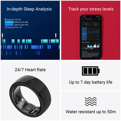 Zenith Ring | Smart Ring for Wellness, Fitness and Sleep.