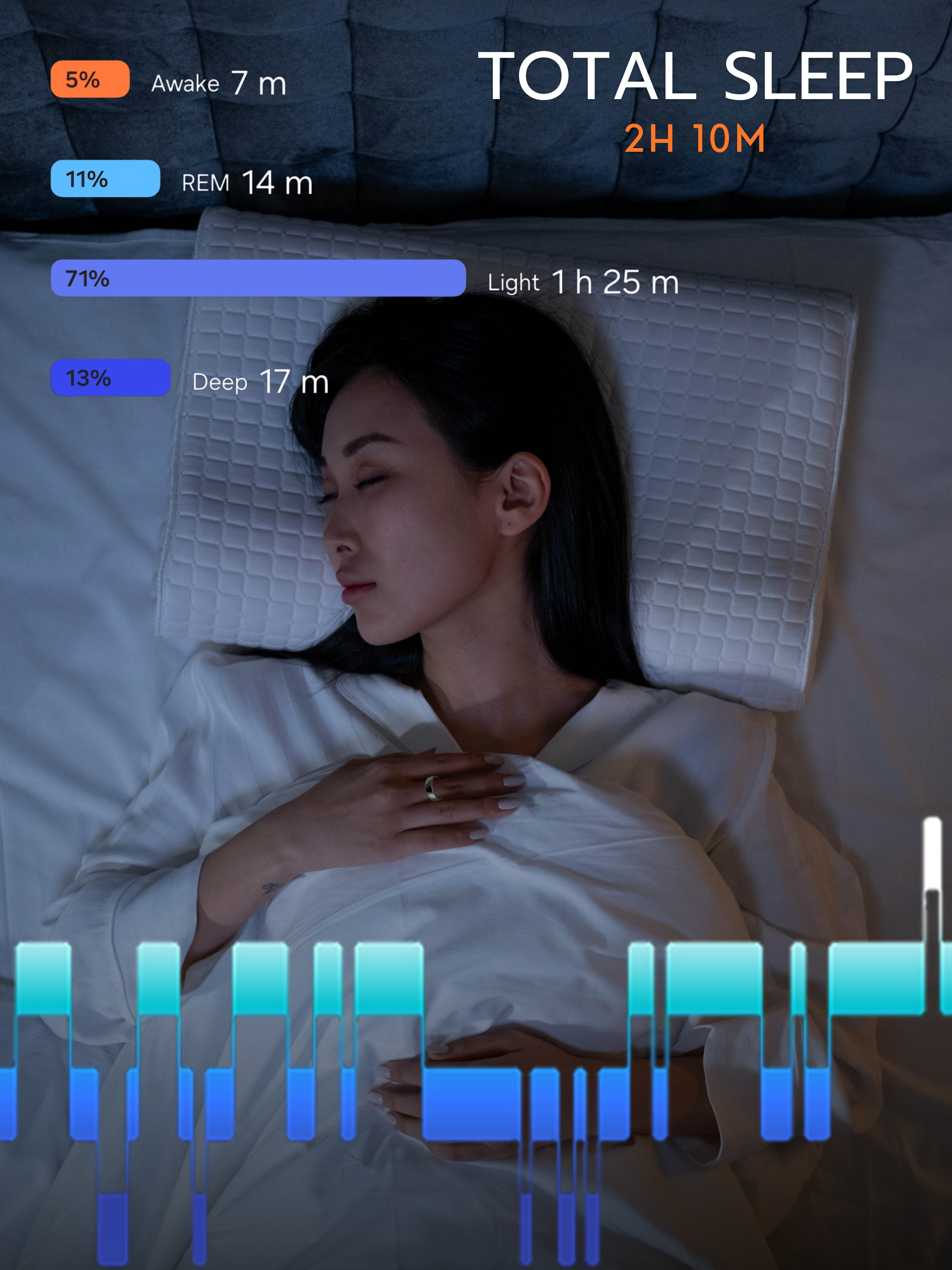 Professional Sleep Tracking